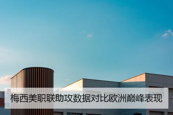 梅西美职联助攻数据对比欧洲巅峰表现 | Anbo